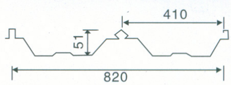 Standing Seam-820